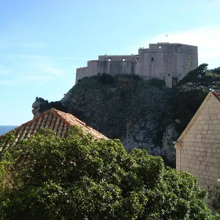 Pensjonat Lovrijenac